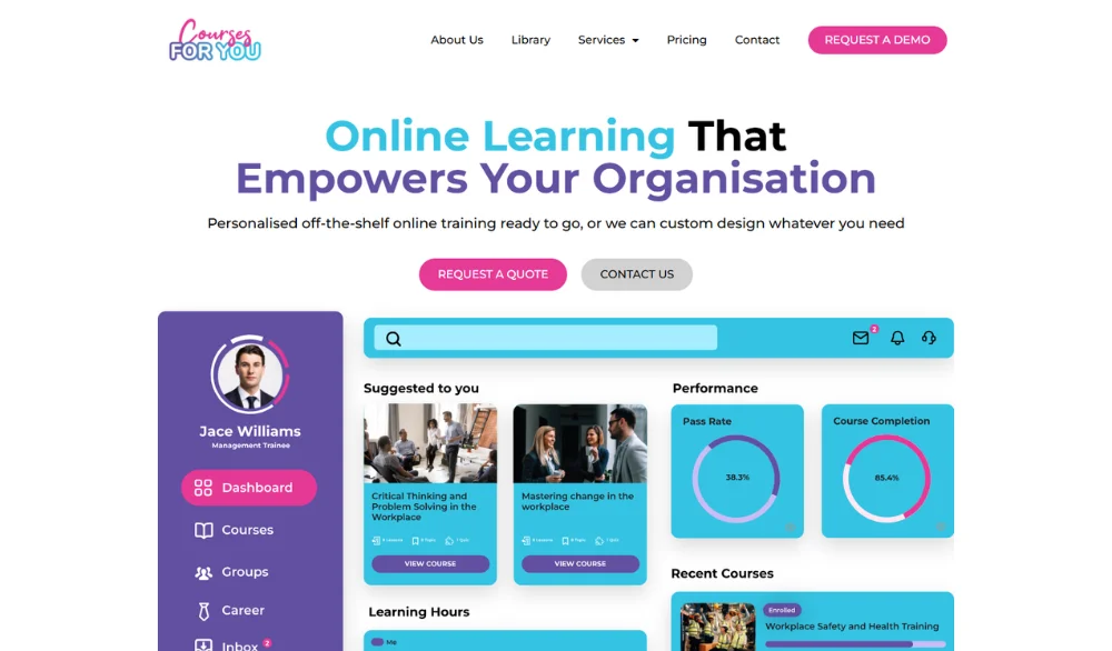 courseforyou